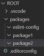 Visual Studio Code folder view